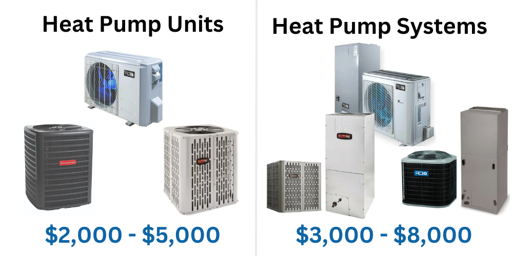 heat pump prices in austin