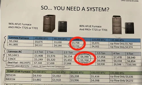 How Much Does Hvac Make In Texas HVAC Installation in the Austin Area | HVAC Direct of Austin